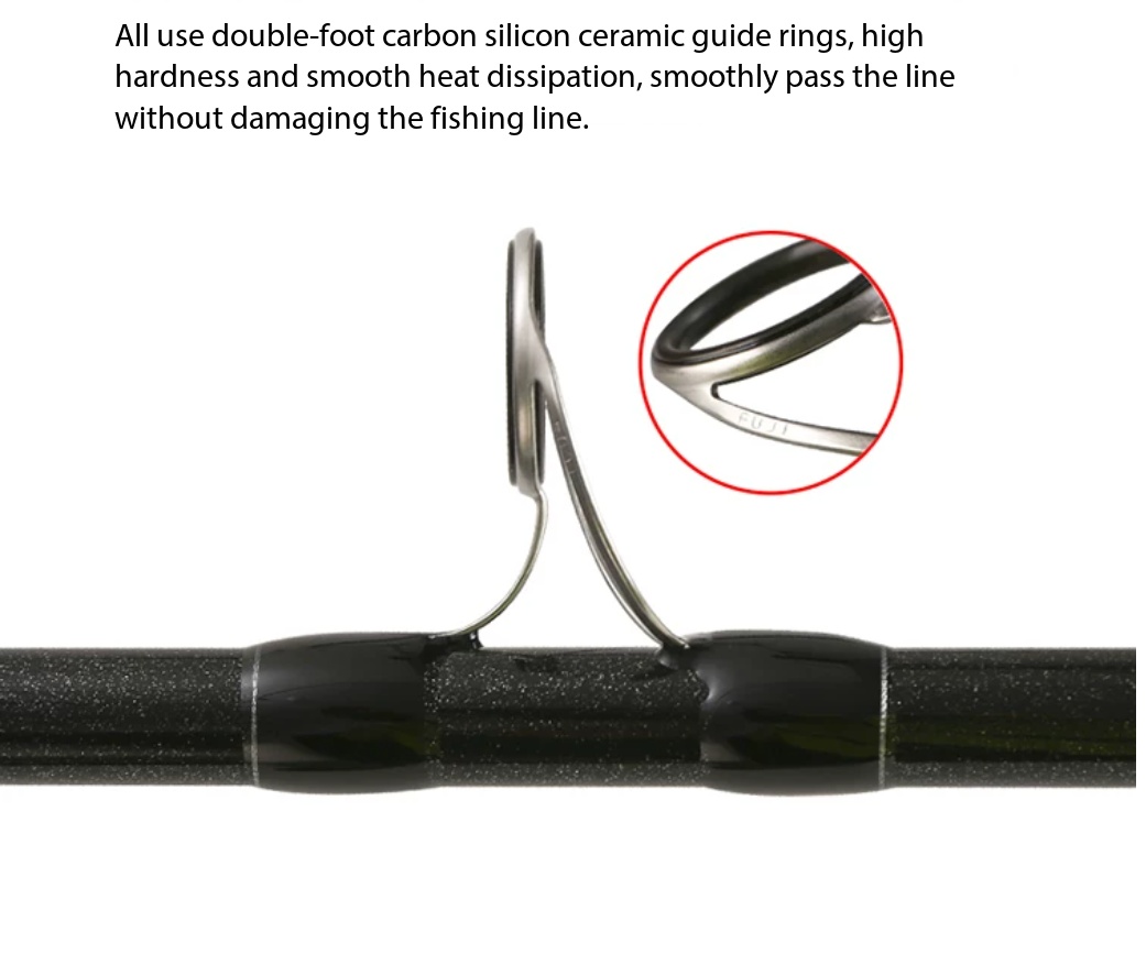 Fishing Boat Anchor - Super Hard Carbon Surf Casting 4.2m